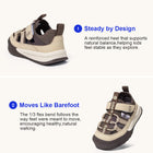 Letter Print Webbing Closed-Toe Hiking Toddler Sandals