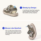 Sporty Webbing Dual-Strap Closed-Toe Toddler Sandals