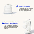 EBMINI RACER padded heel support and flexible low-profile sole demonstration