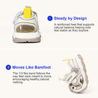 EBMINI RETRO beige black pink and yellow toddler sandals