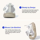 EBMINI SHIELD padded heel support and flexible rugged sole demonstration