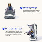 EBMINI SPIN padded heel support and flexible sole demonstration