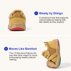 EBMINI TREAD dual-strap toddler sneakers — heel detail