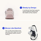 EBMINI WARP non-slip toddler sneakers for playground adventures